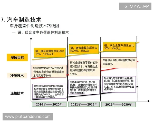 凯发注册首页：快速注册指南与平台安全保障措施详解