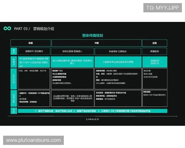 DB真人旗舰·集团多平台整合:实现多渠道无缝对接的运营策略