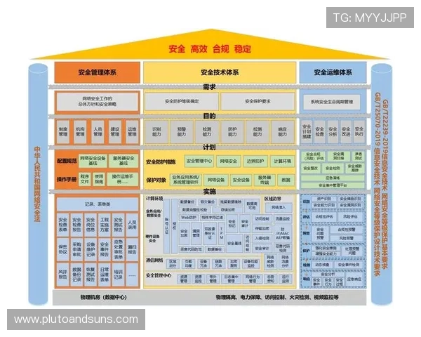 AG真人电子如何保障玩家资金安全,详解平台的安全措施与保障机制